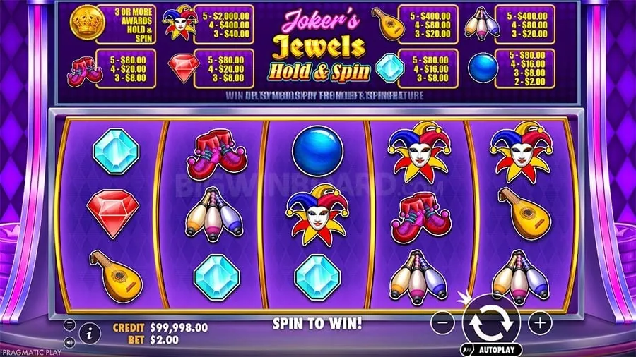 phbet Keno Payouts and Odds
